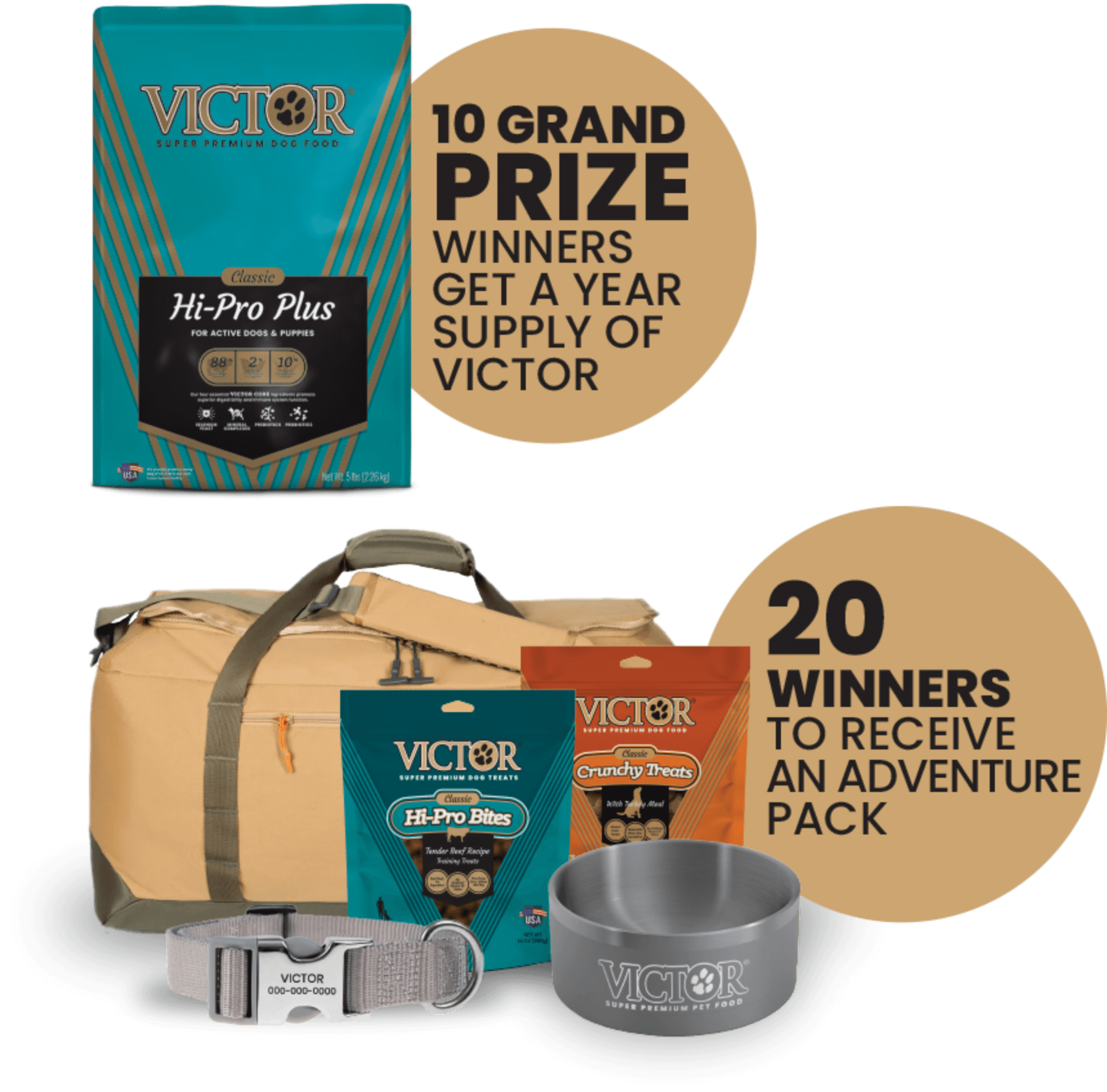 VICTOR Super Premium Pet Food